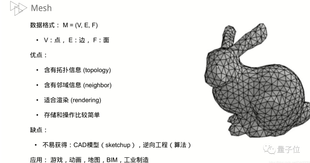 (菜鸟编程官网)(菜鸟编程)