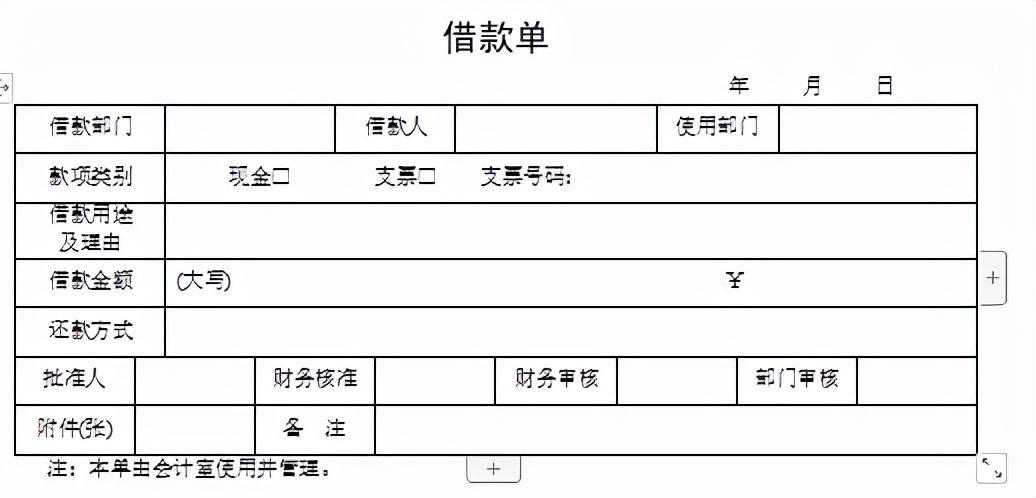 (台账表格怎么做)(收发存台账表格怎么做)