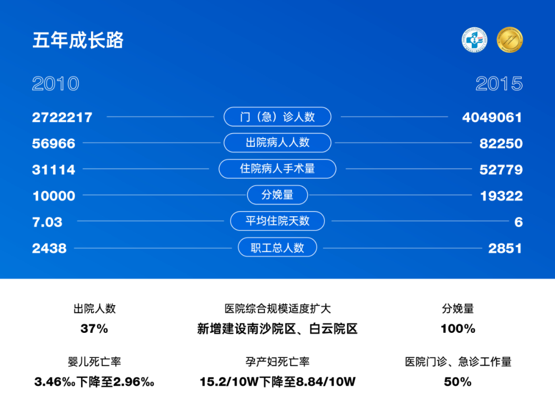 (旁门左道ppt买吗)(旁门左道ppt教程资源百度云)