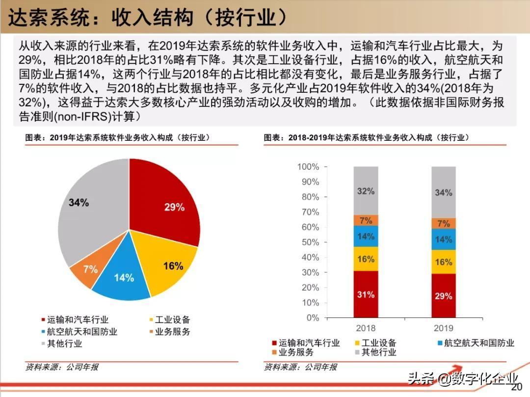 (ppt是什么软件)(制作ppt的软件)