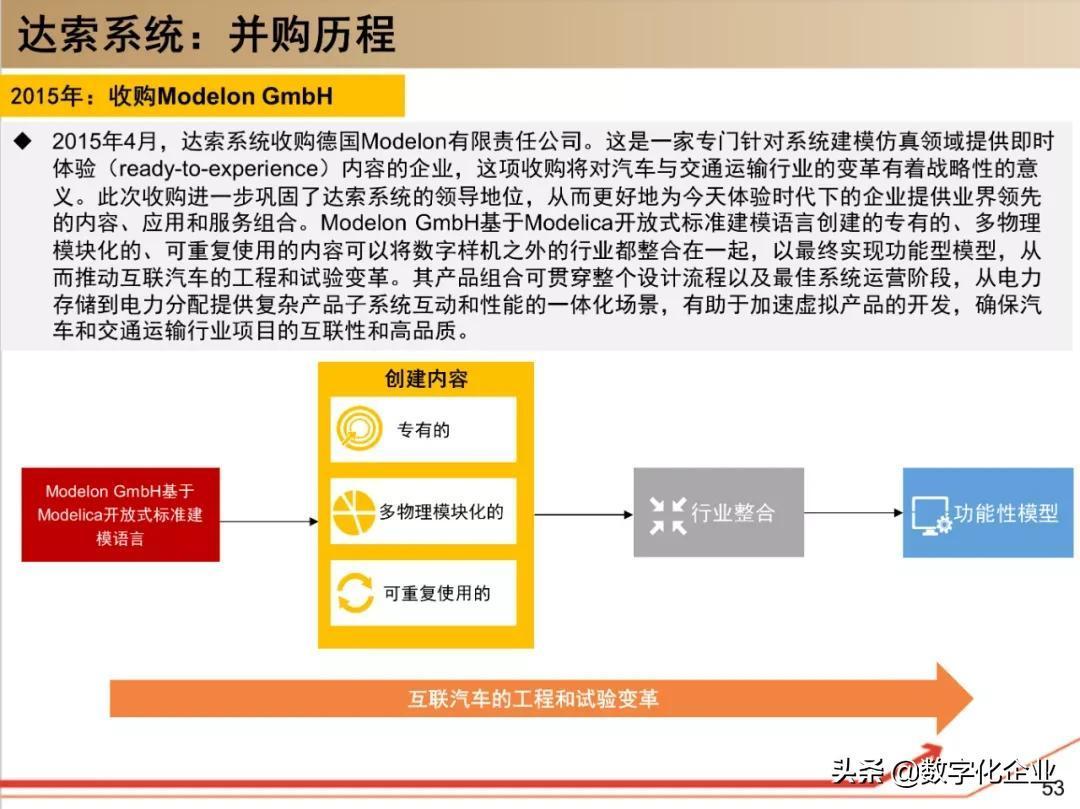 (ppt是什么软件)(制作ppt的软件)