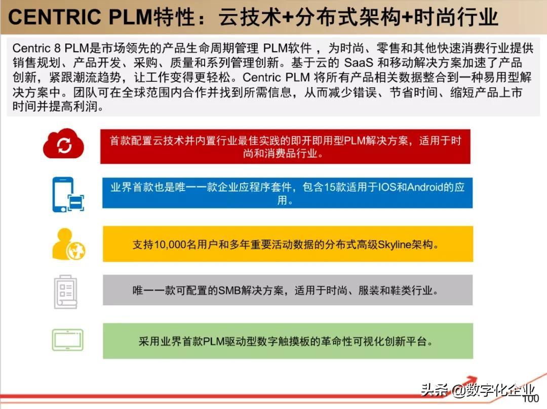 (ppt是什么软件)(制作ppt的软件)