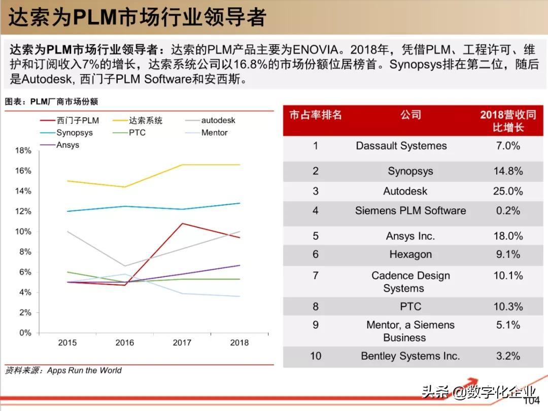 (ppt是什么软件)(制作ppt的软件)