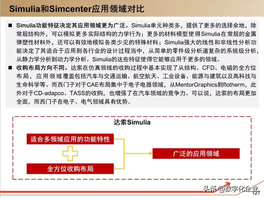 (ppt是什么软件)(制作ppt的软件)