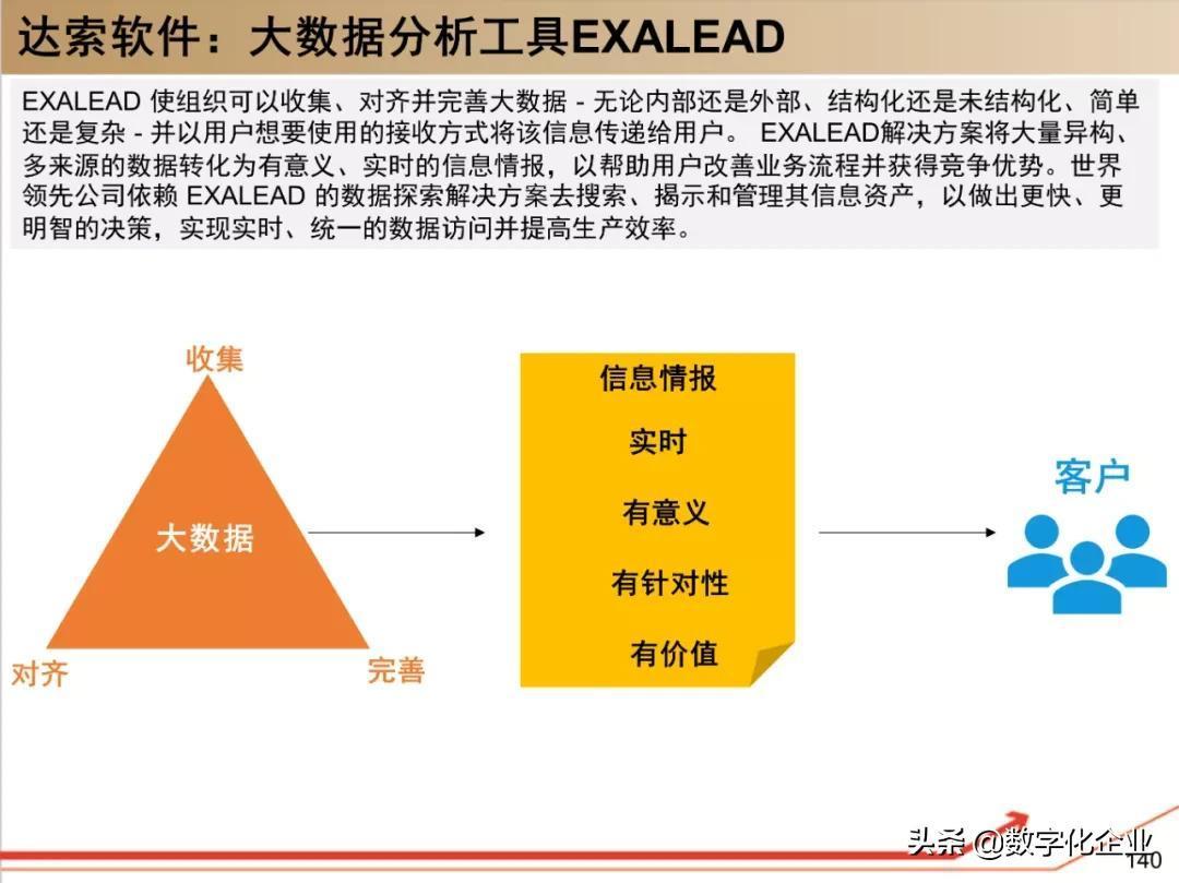 (ppt是什么软件)(制作ppt的软件)