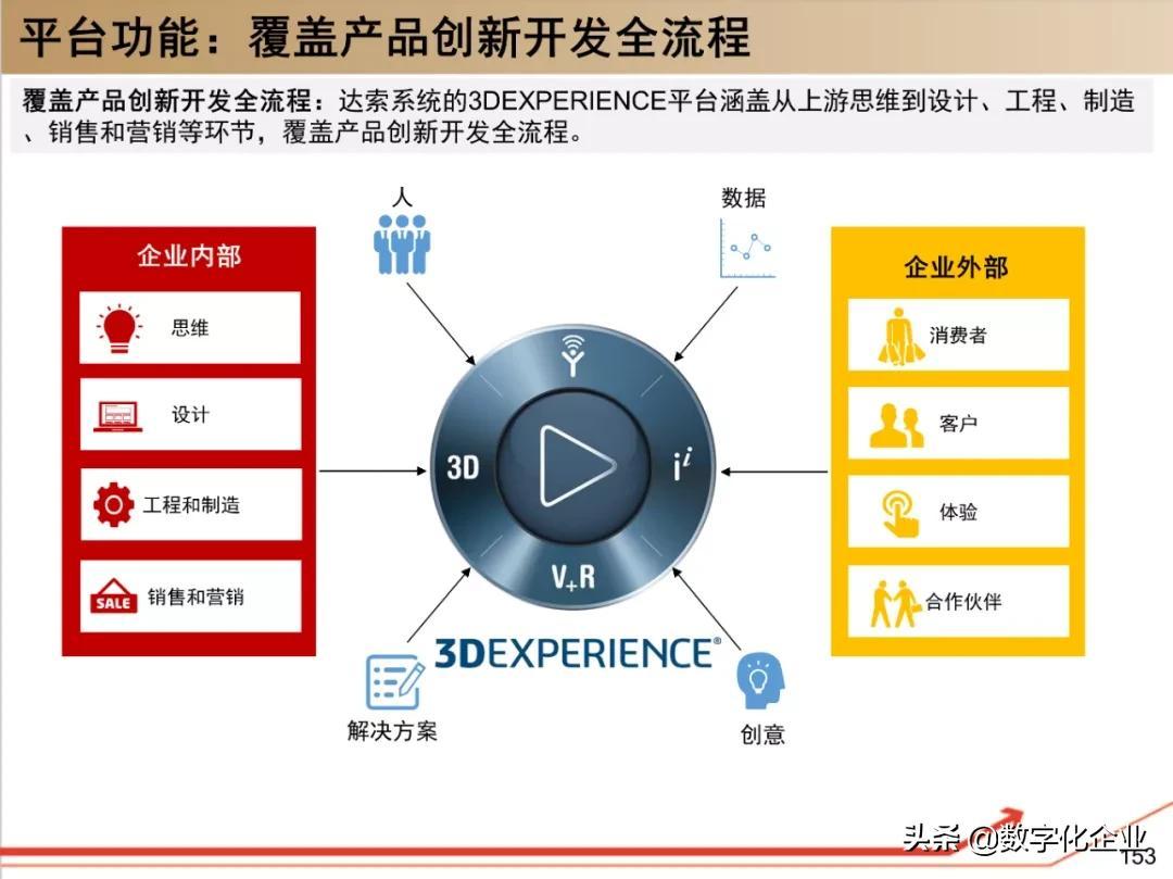 (ppt是什么软件)(制作ppt的软件)