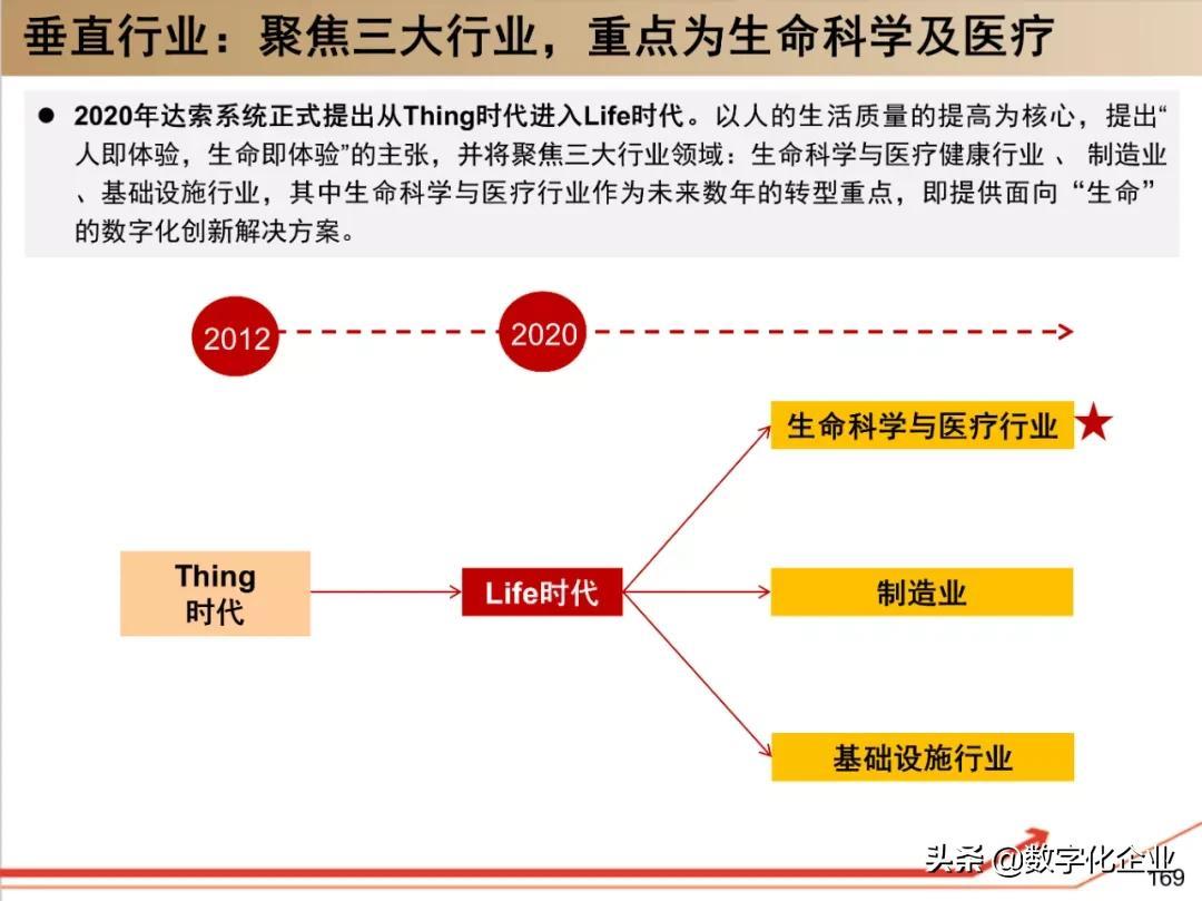 (ppt是什么软件)(制作ppt的软件)