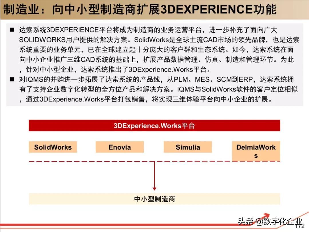 (ppt是什么软件)(制作ppt的软件)