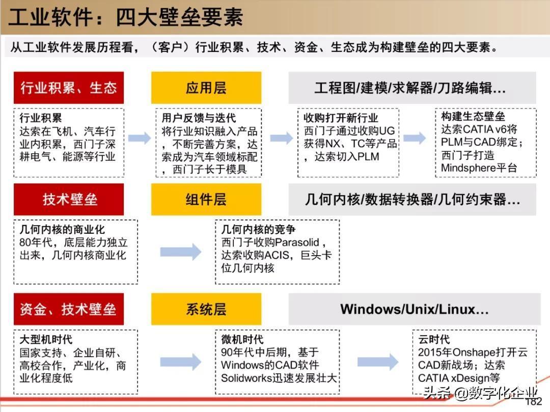 (ppt是什么软件)(制作ppt的软件)