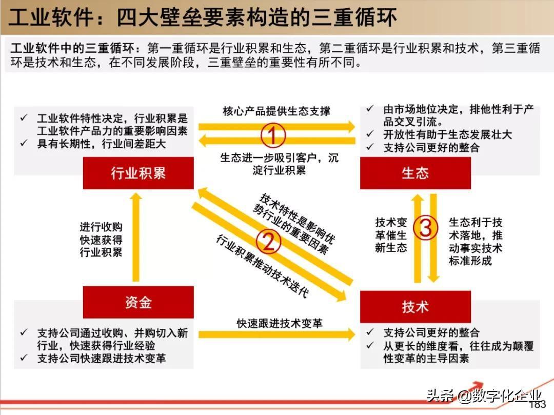 (ppt是什么软件)(制作ppt的软件)