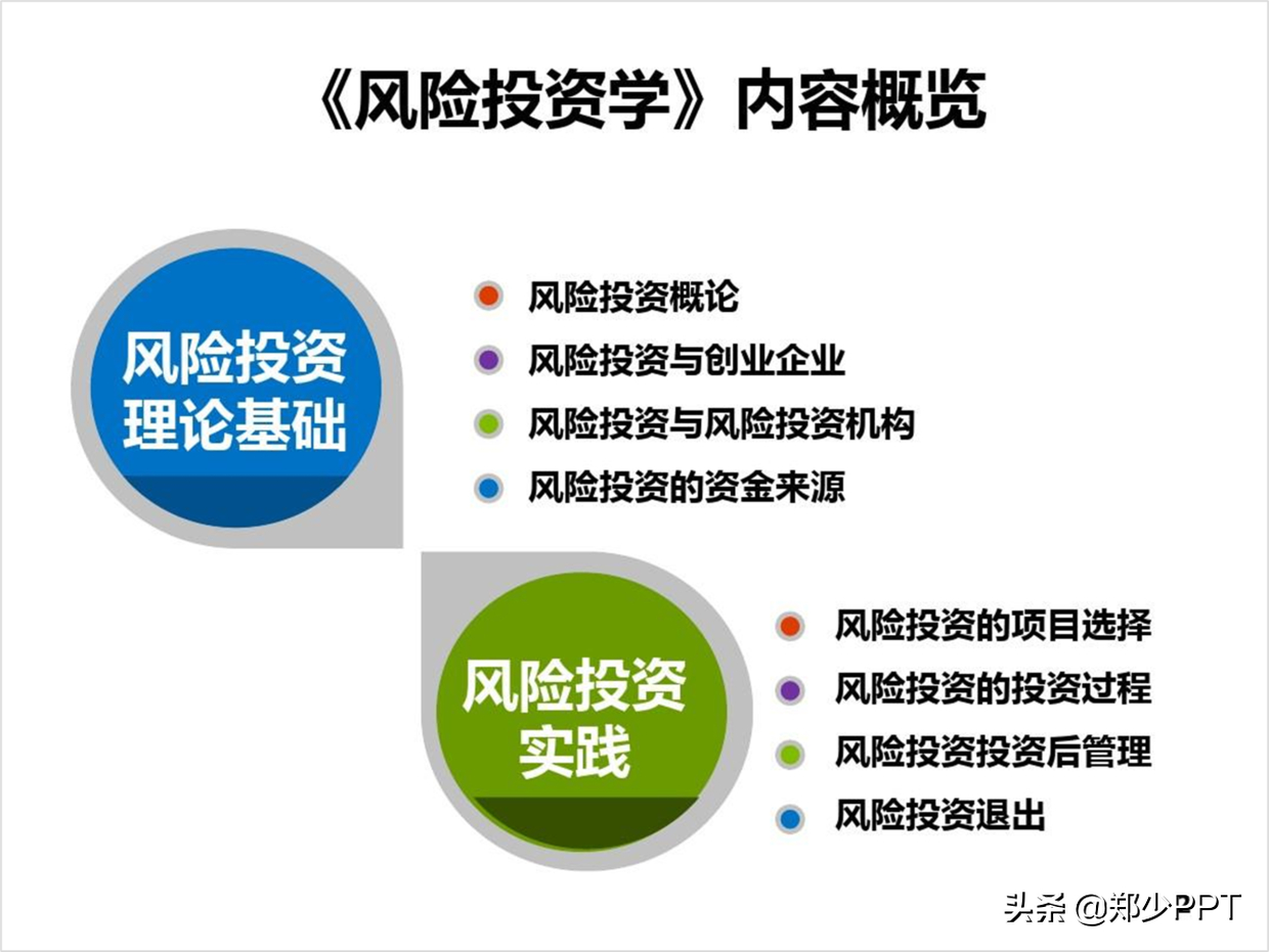 (ppt的制作与排版技巧)(ppt的制作方法和步骤视频免费)