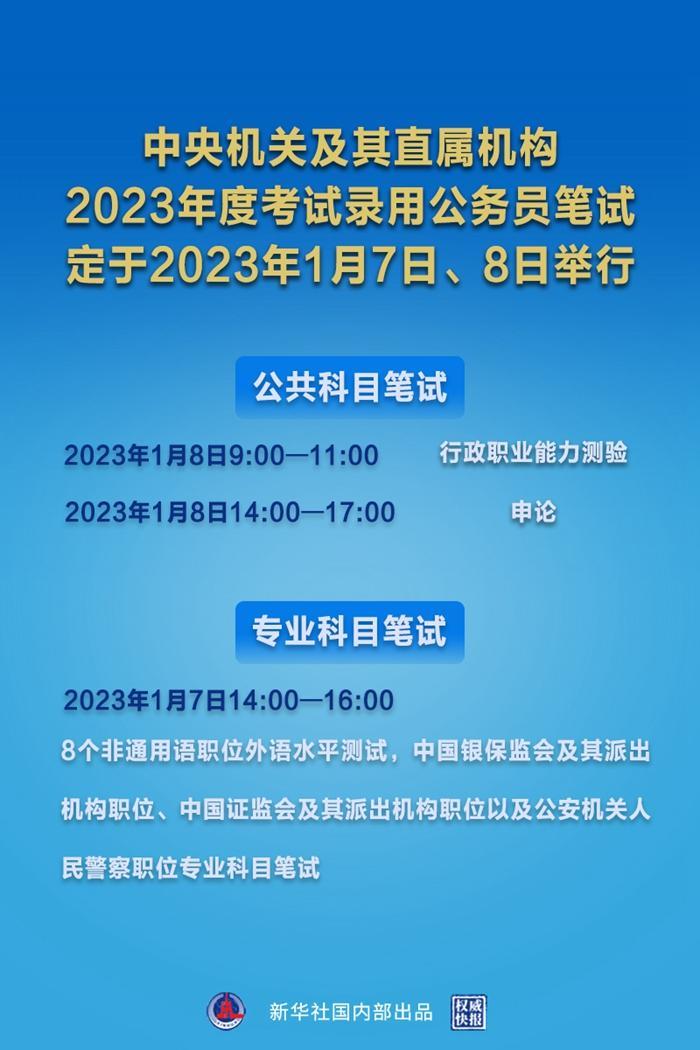 (2023公务员报名入口官网网址)(2023年公务员报名官网入口)