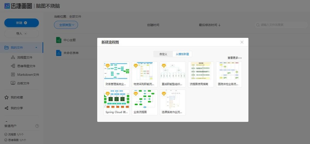 (word文档)(word文档转换pdf)