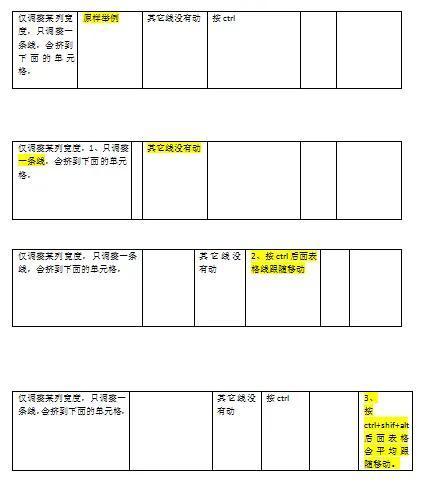 (word页边距怎么设置)(word打印页边距调整)