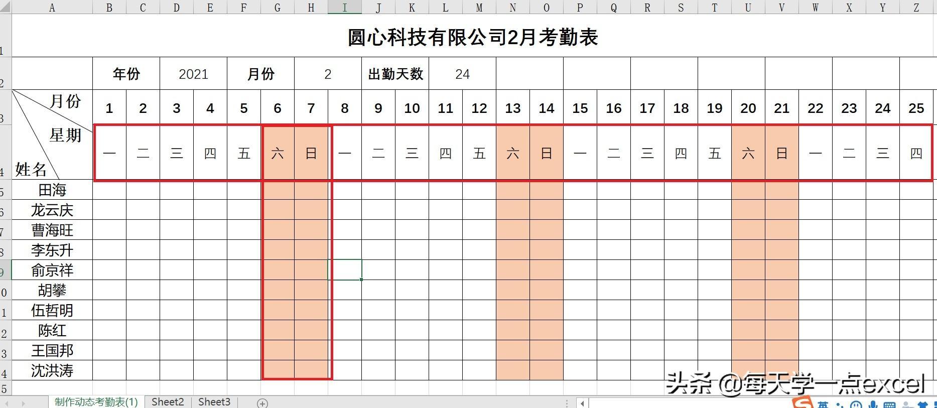 (文员一般要做的表格)(文员一般要做的表格wps)