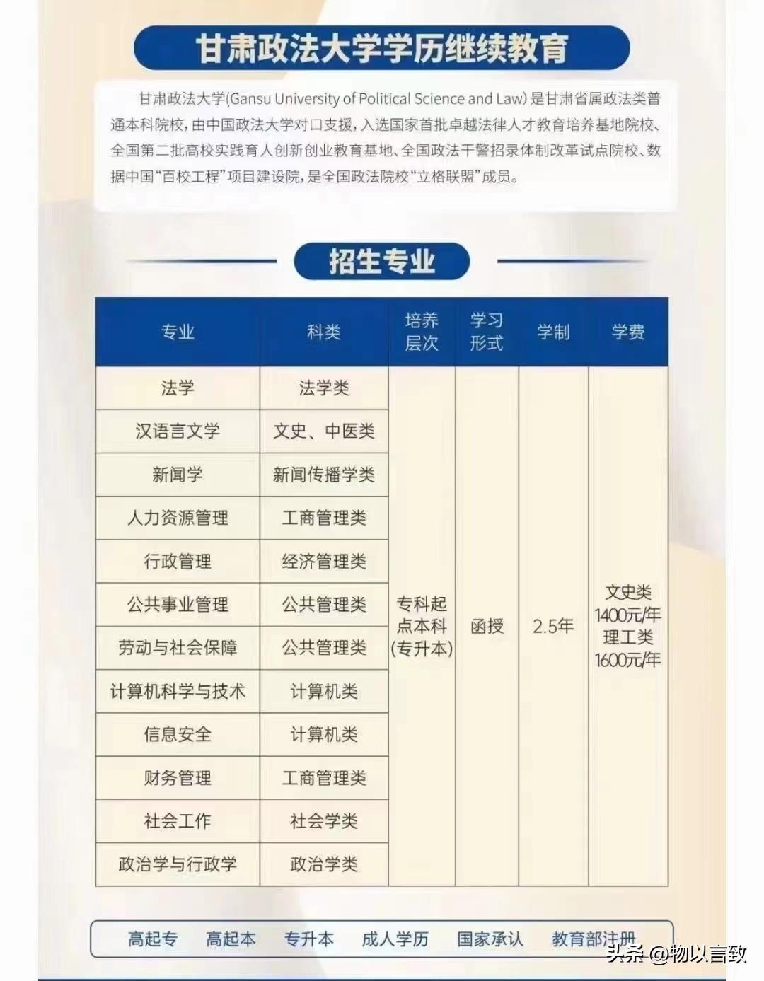 (成人专升本怎么报名)(北京成人专升本官网报名)