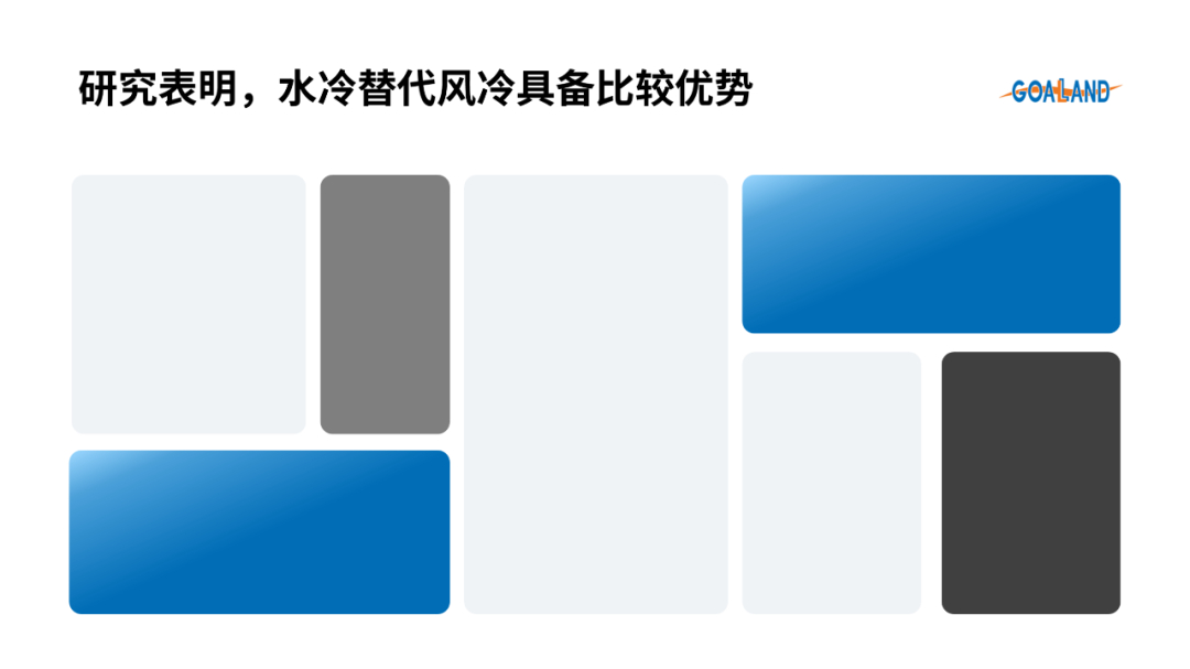 (ppt案例欣赏100例)(ppt案例分享)