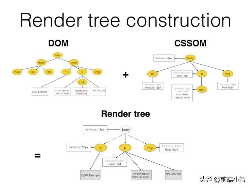 (javascript)(javascript 类)