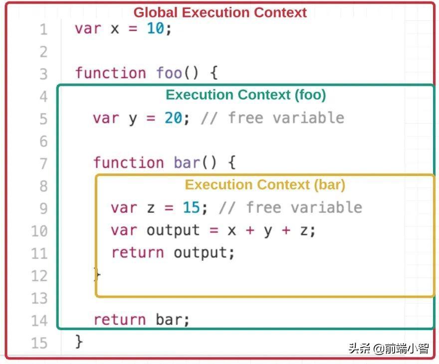 (javascript)(javascript 类)