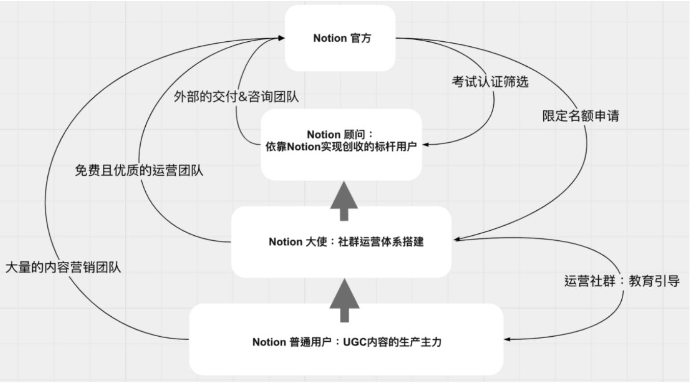 (wps为啥word多余的空白页删不掉)(wps如何删除word空白页最后一页)