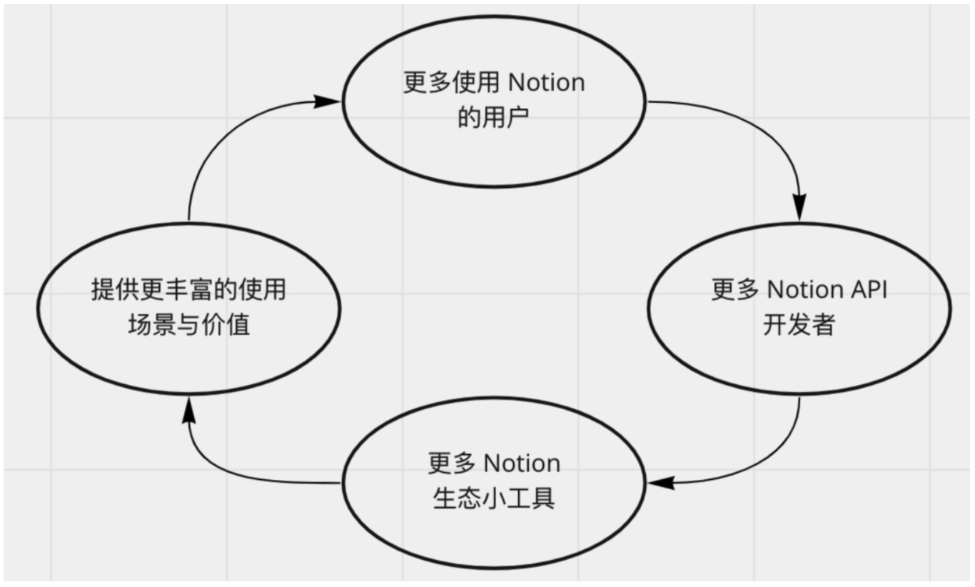 (wps为啥word多余的空白页删不掉)(wps如何删除word空白页最后一页)