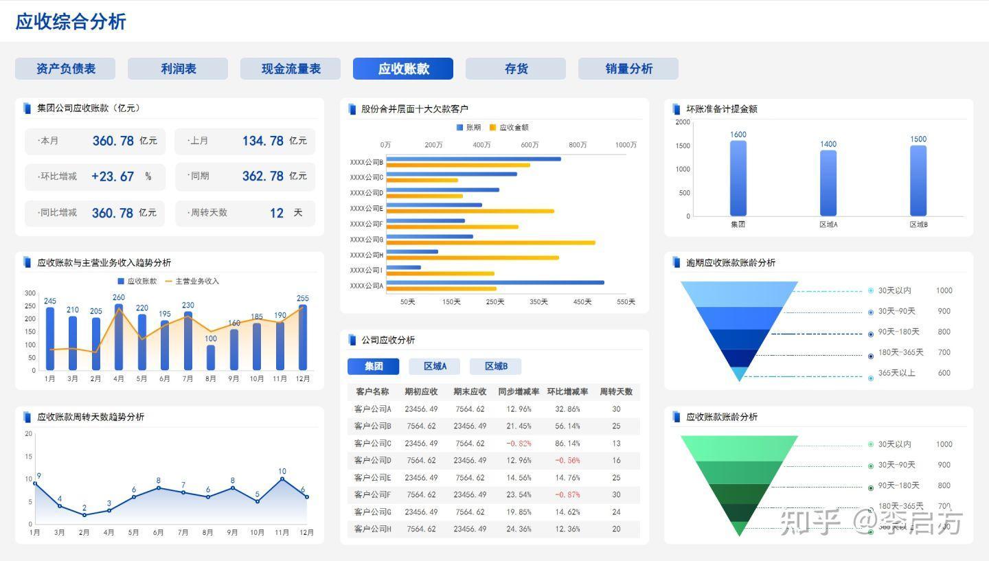 (免费模板100个)(模板素材大全免费)