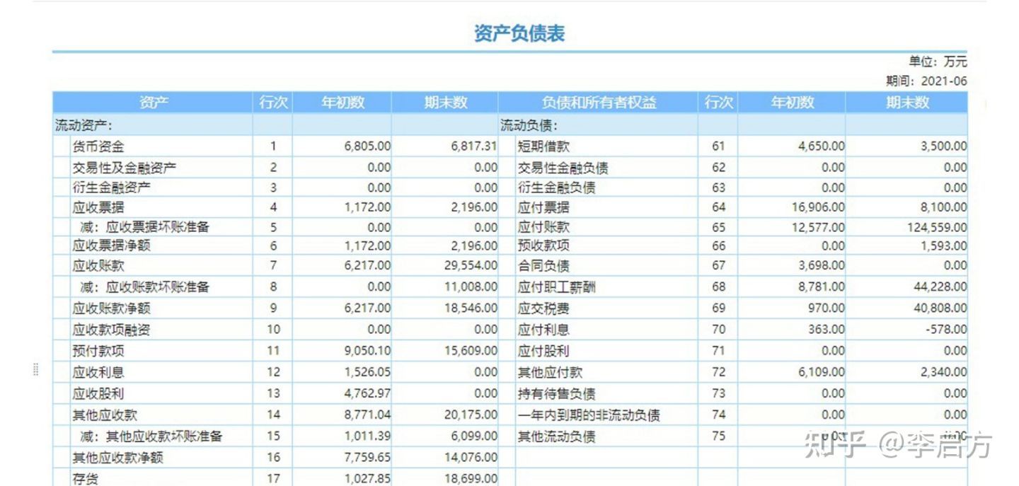 (免费模板100个)(模板素材大全免费)