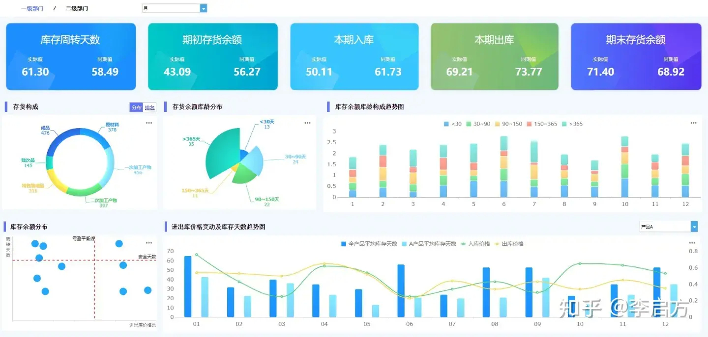 (免费模板100个)(模板素材大全免费)