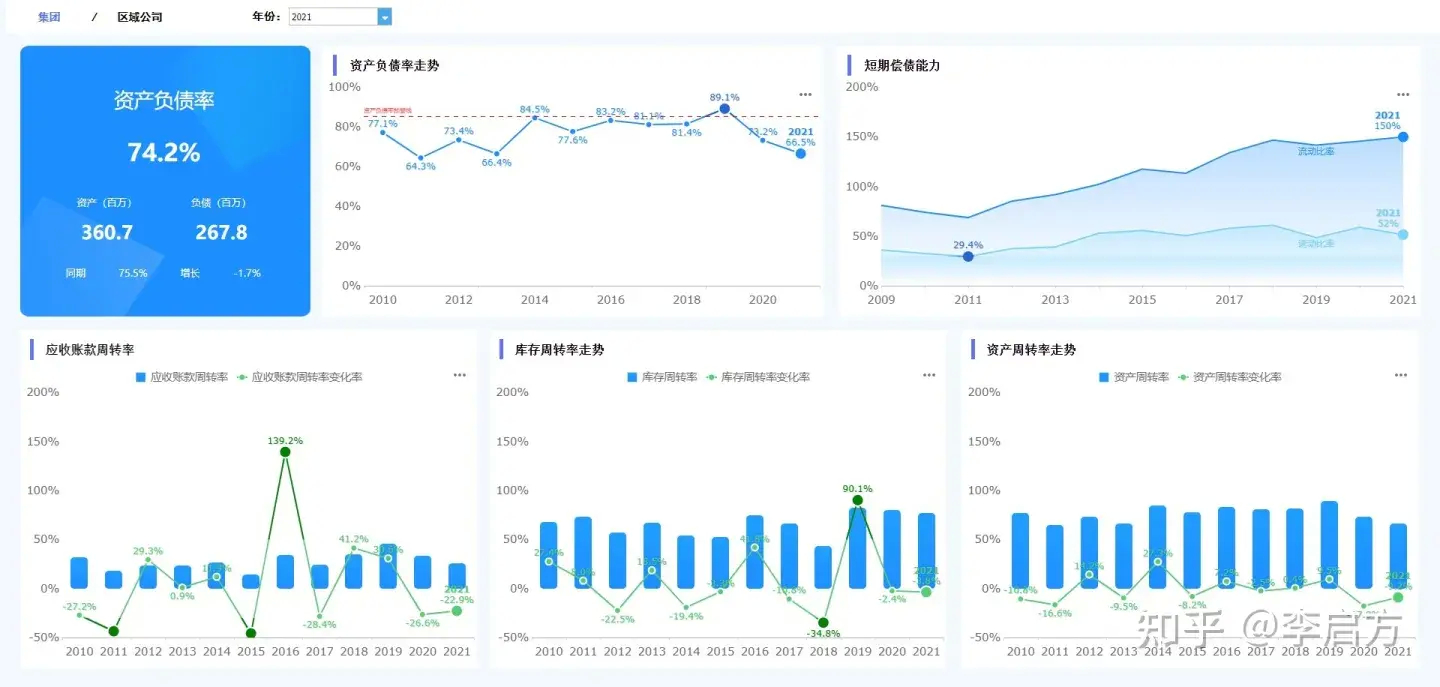 (免费模板100个)(模板素材大全免费)