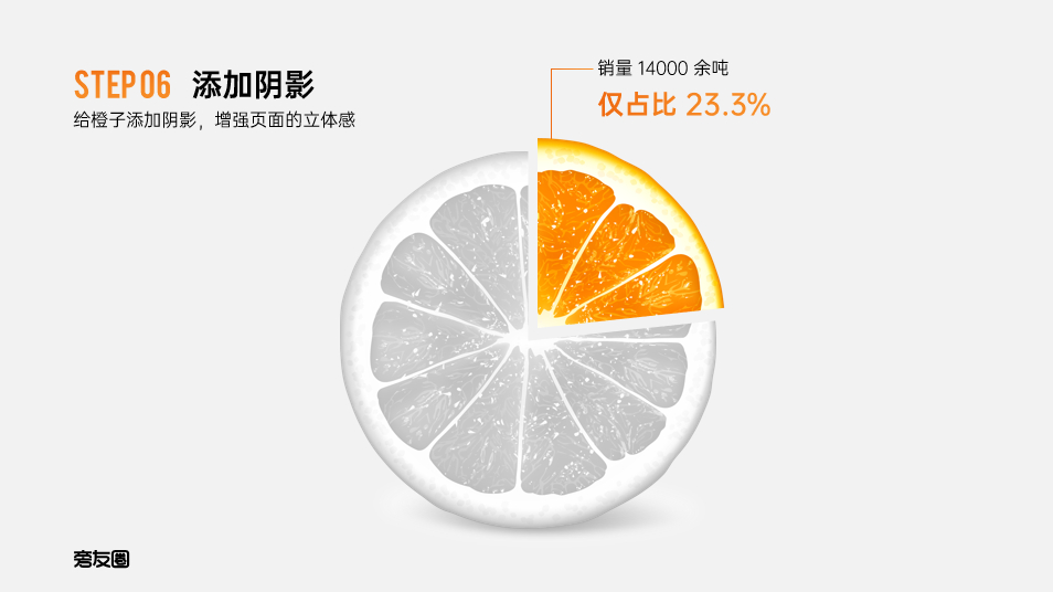 (ppt)(ppt动画效果高级技巧)