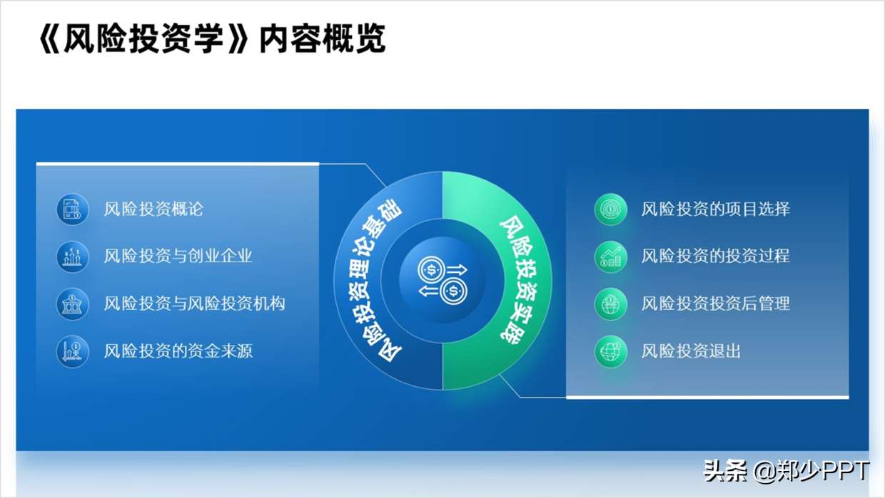 (ppt的制作与排版技巧)(ppt排版步骤)