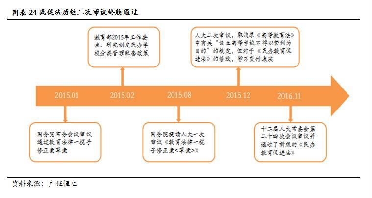 (花18000去达内培训值吗)(达内2万培训值吗)