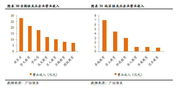 (花18000去达内培训值吗)(达内2万培训值吗)