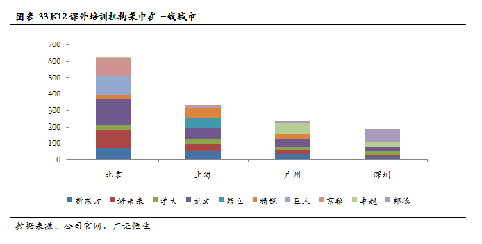 (花18000去达内培训值吗)(达内2万培训值吗)