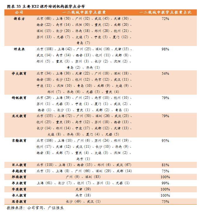 (花18000去达内培训值吗)(达内2万培训值吗)