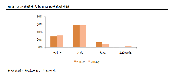 (花18000去达内培训值吗)(达内2万培训值吗)