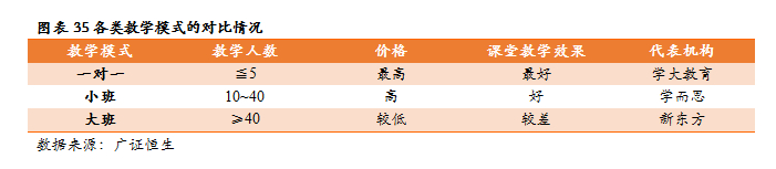 (花18000去达内培训值吗)(达内2万培训值吗)