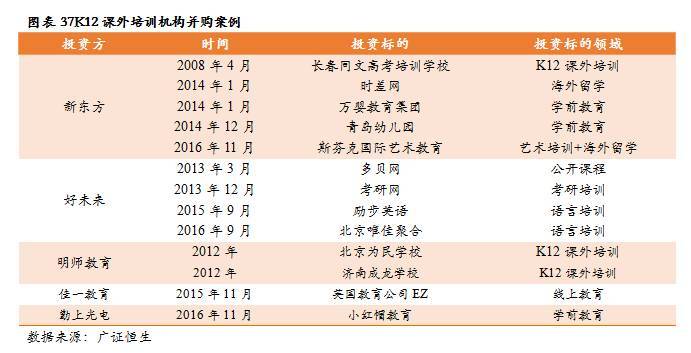 (花18000去达内培训值吗)(达内2万培训值吗)