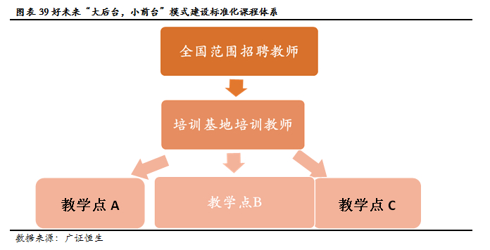 (花18000去达内培训值吗)(达内2万培训值吗)