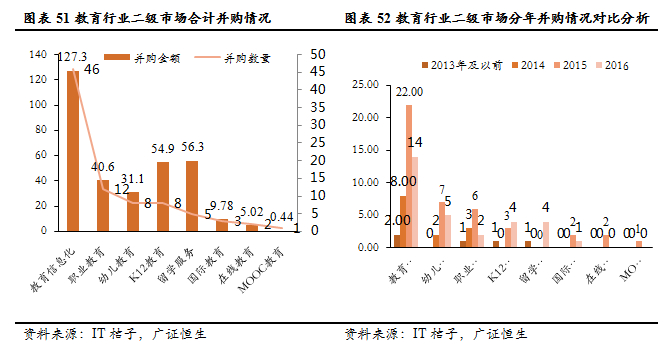 (花18000去达内培训值吗)(达内2万培训值吗)