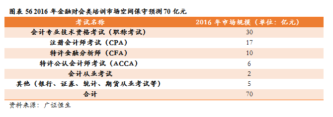 (花18000去达内培训值吗)(达内2万培训值吗)