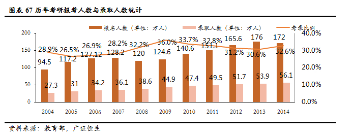 (花18000去达内培训值吗)(达内2万培训值吗)