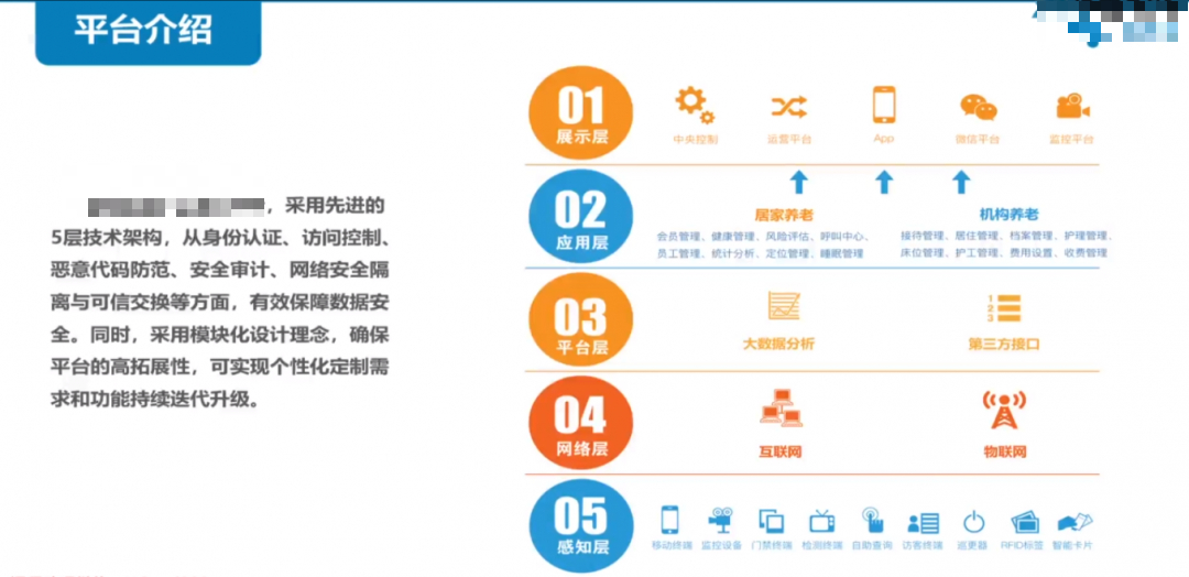 (ppt什么意思网络语)(网络语65页ppt是什么意思)