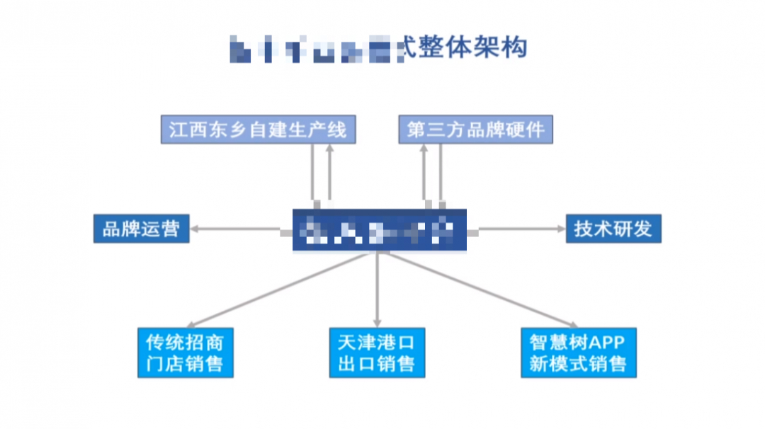 (ppt什么意思网络语)(网络语65页ppt是什么意思)