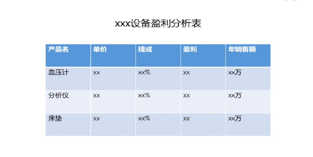 (ppt什么意思网络语)(网络语65页ppt是什么意思)