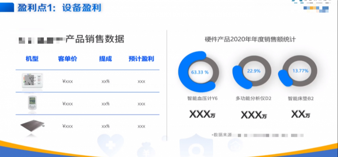 (ppt什么意思网络语)(网络语65页ppt是什么意思)