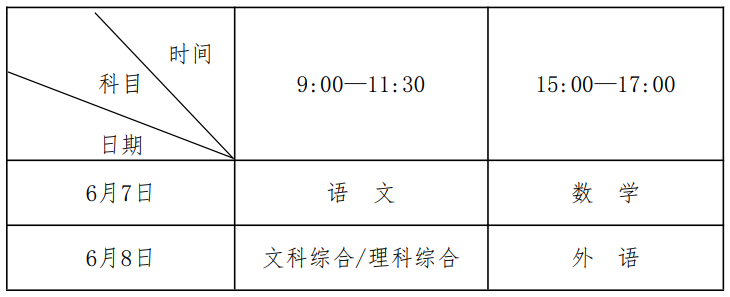 (河南省成人高考)(河南省成人高考时间)