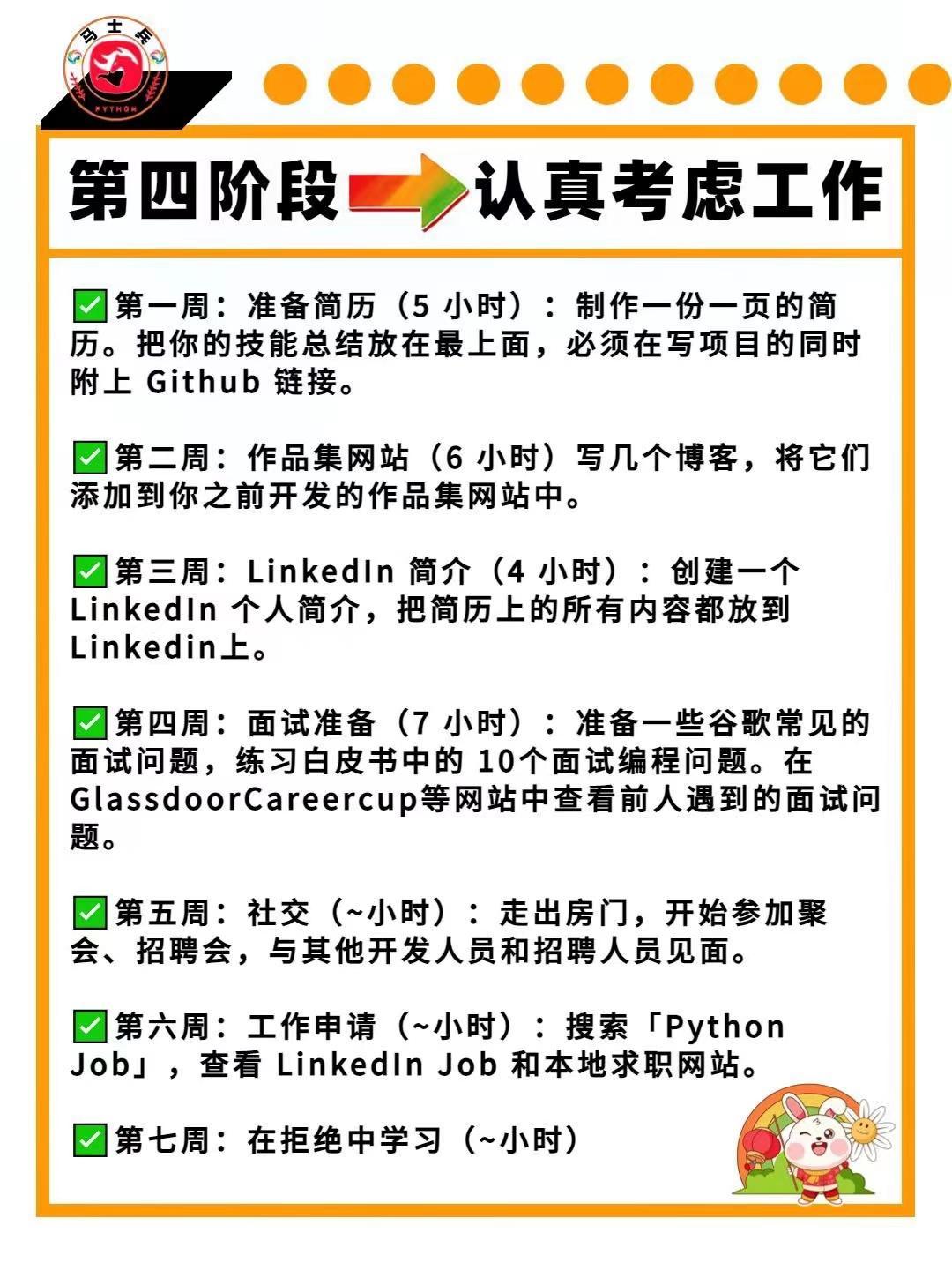 (自学python要多久)(自学python到什么程度就可以工作)