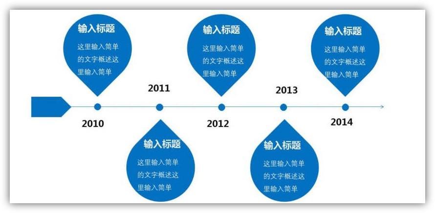 (ppt汇报演讲视频)(ppt汇报演讲稿)