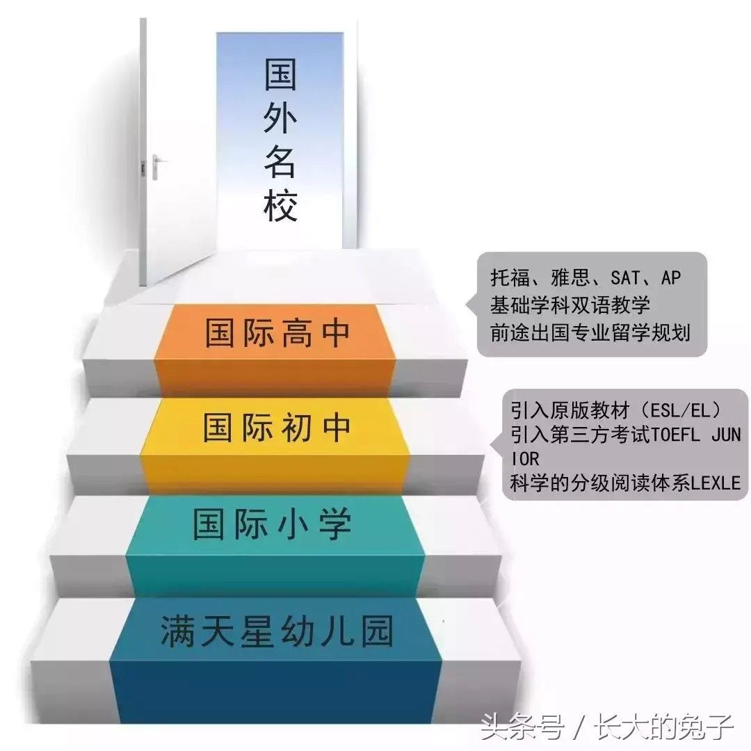 (offer付工儿子探班完整)(令人心动的offer 探班)